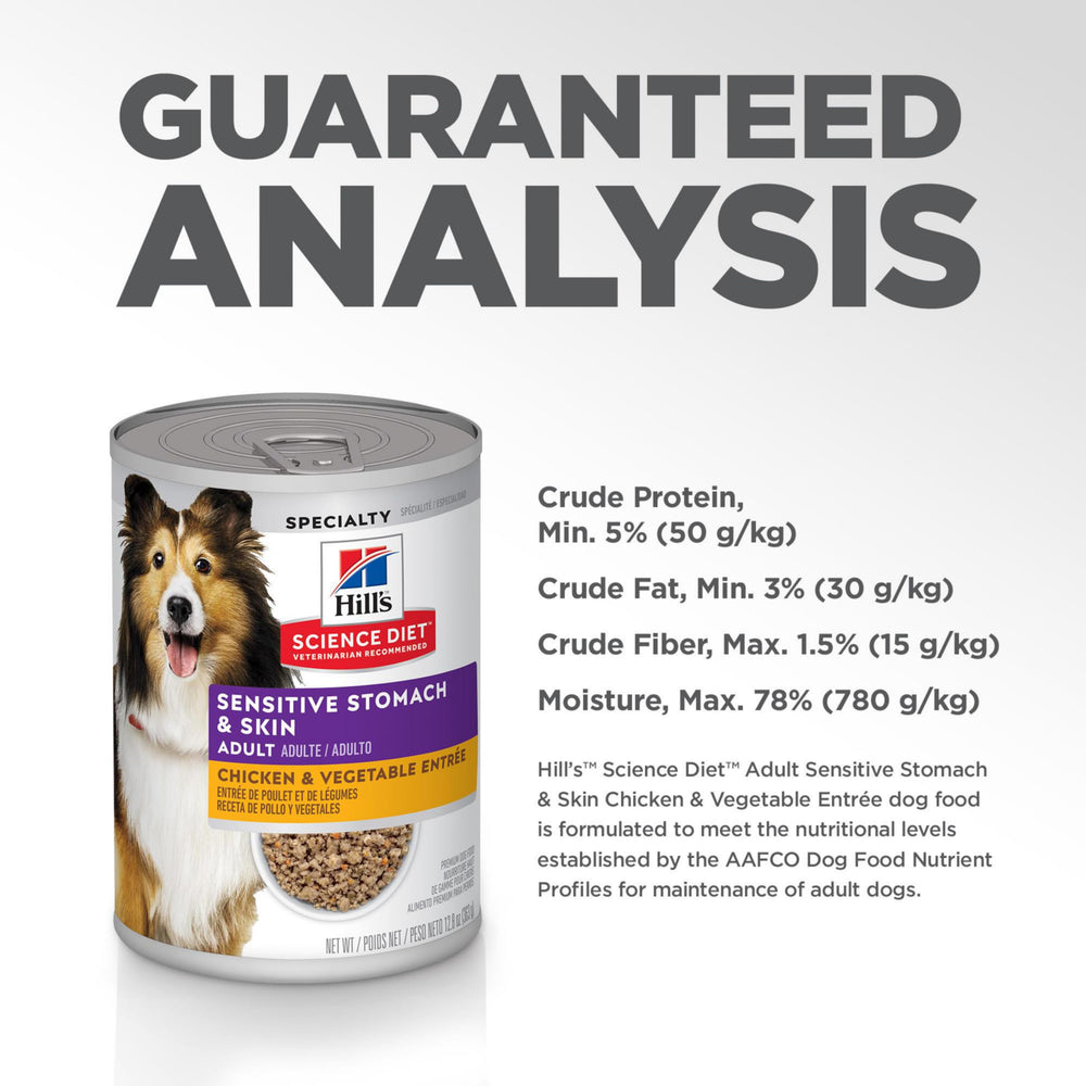 Hill's Science Diet can label notes USA-made ingredients from trusted sources.
