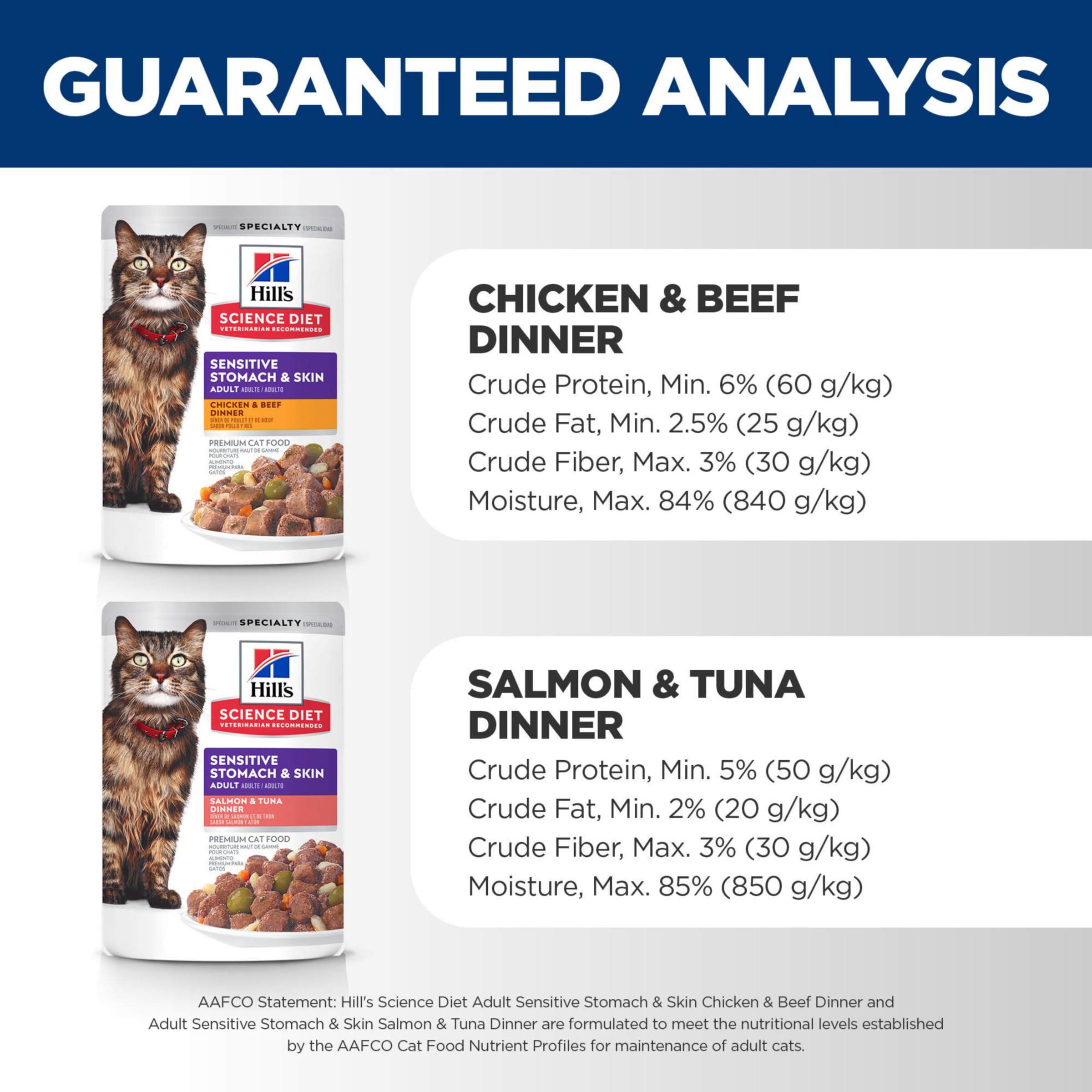 Hill's Science Diet variety pack shown for everyday mealtime variety.