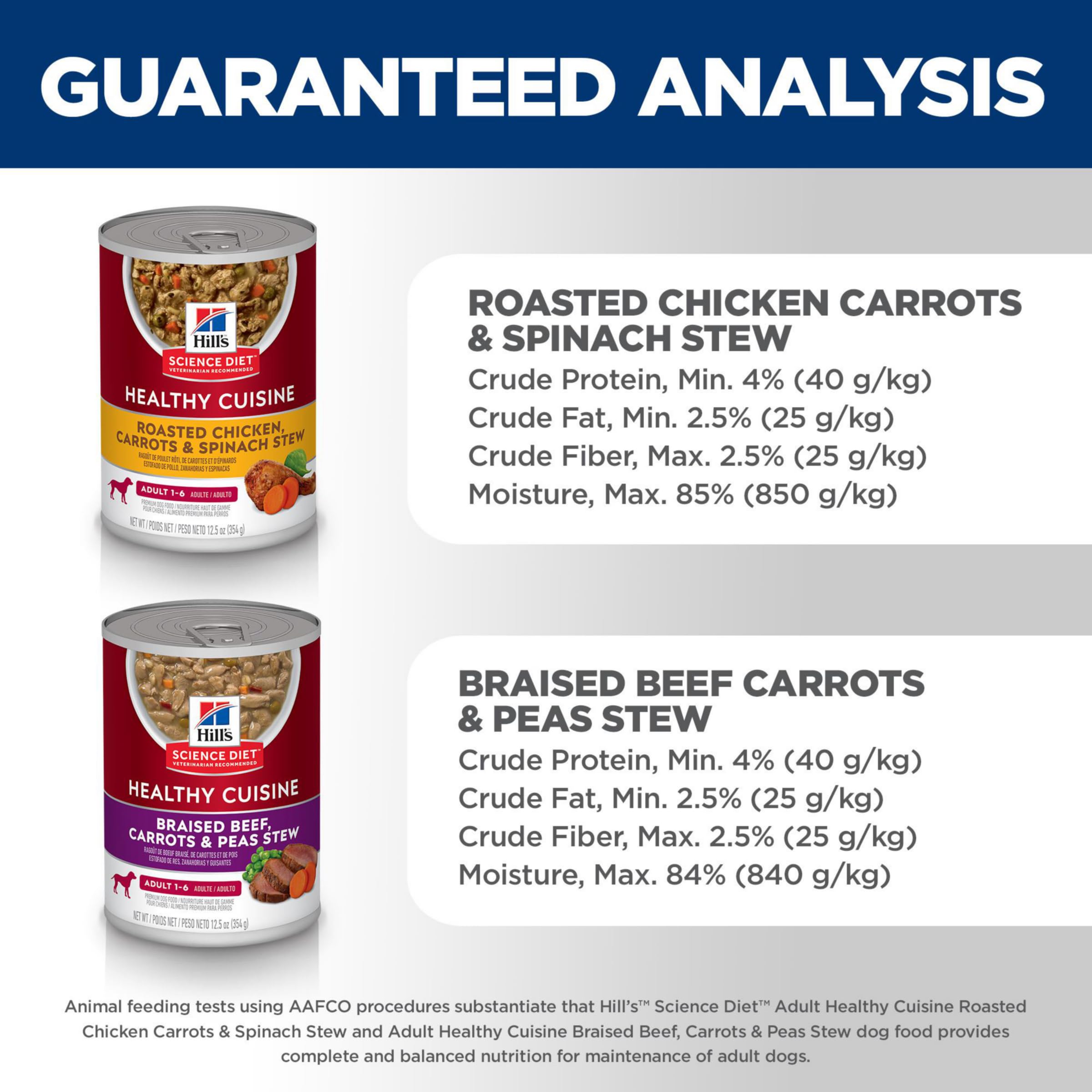 Hill's Science Diet topper option to mix with dry food for enhanced meals