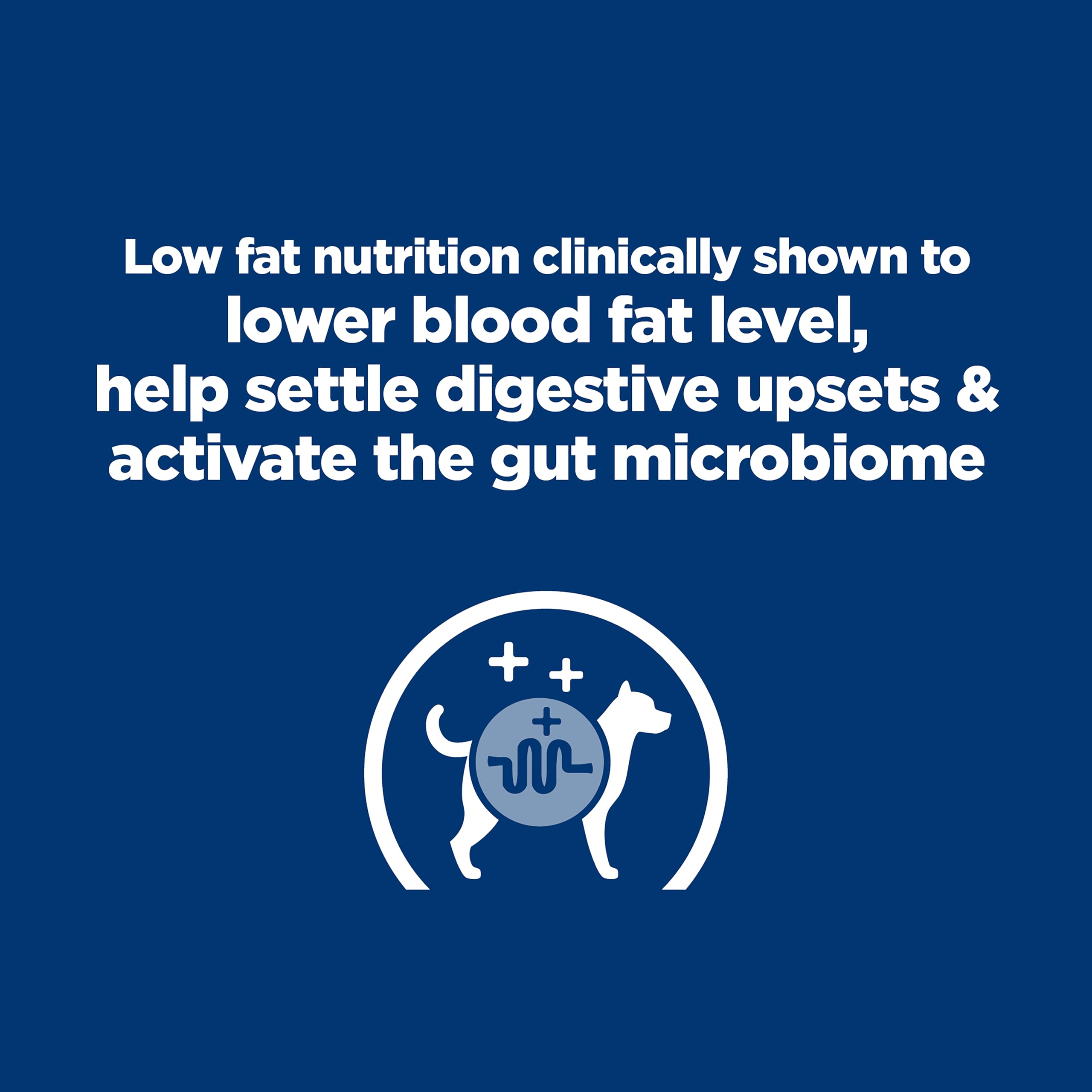 Hill's i/d Activabiome Plus technology image highlights gut microbiome activation for digestive health