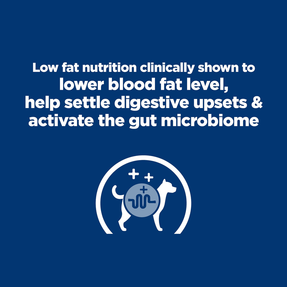 Hill's i/d Activabiome Plus technology image highlights gut microbiome activation for digestive health