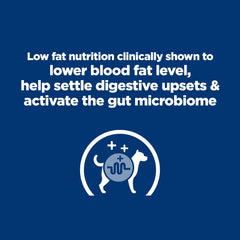 Hill's i/d Activabiome Plus technology image highlights gut microbiome activation for digestive health