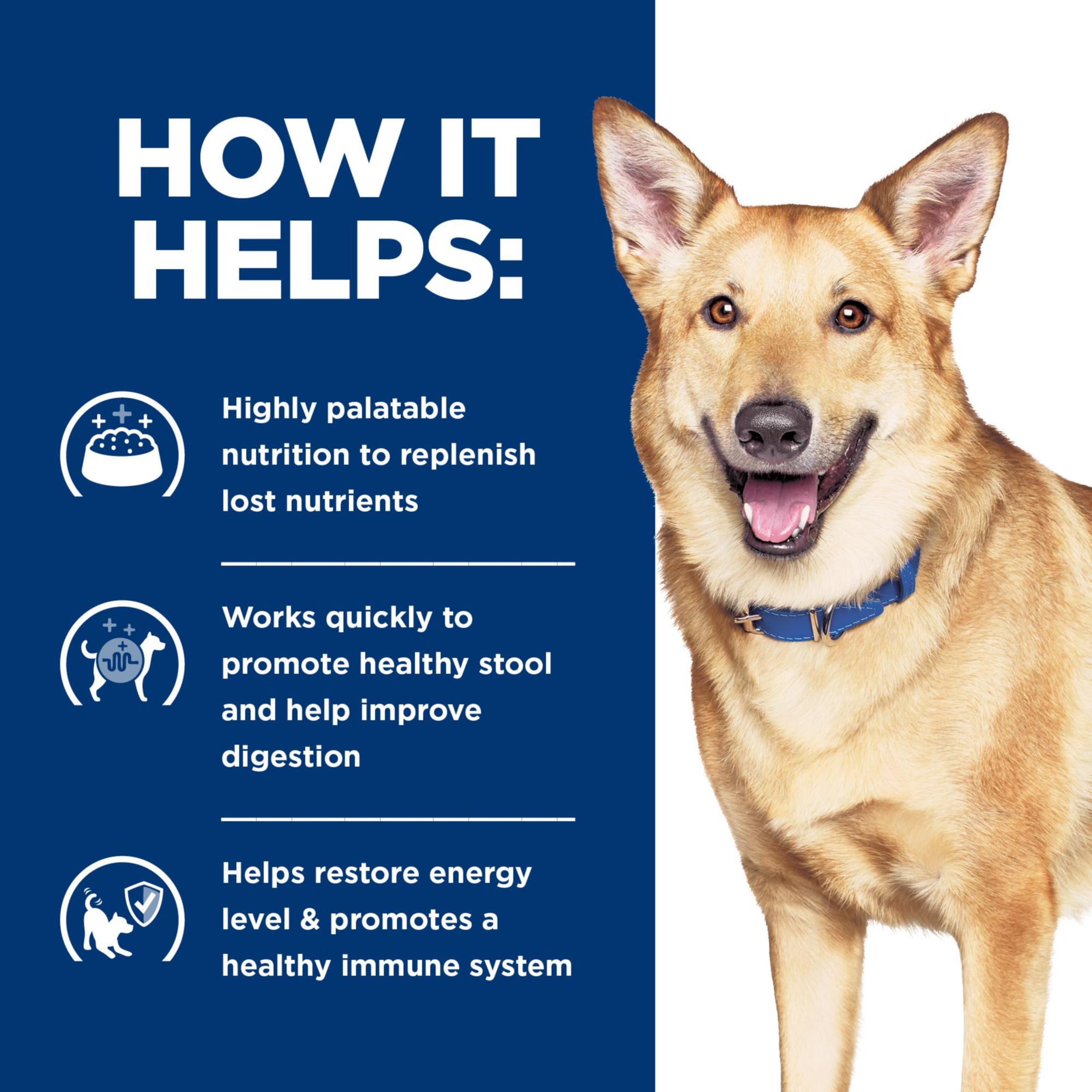 Hill's i/d label notes omega-3 and omega-6 fatty acids for healthy skin and coat.