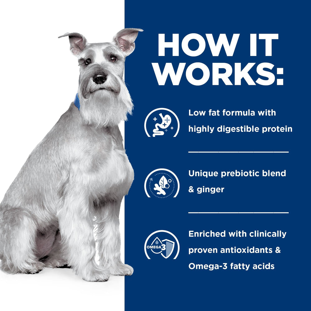 Made in the USA Hill's Prescription Diet i/d low-fat dog food