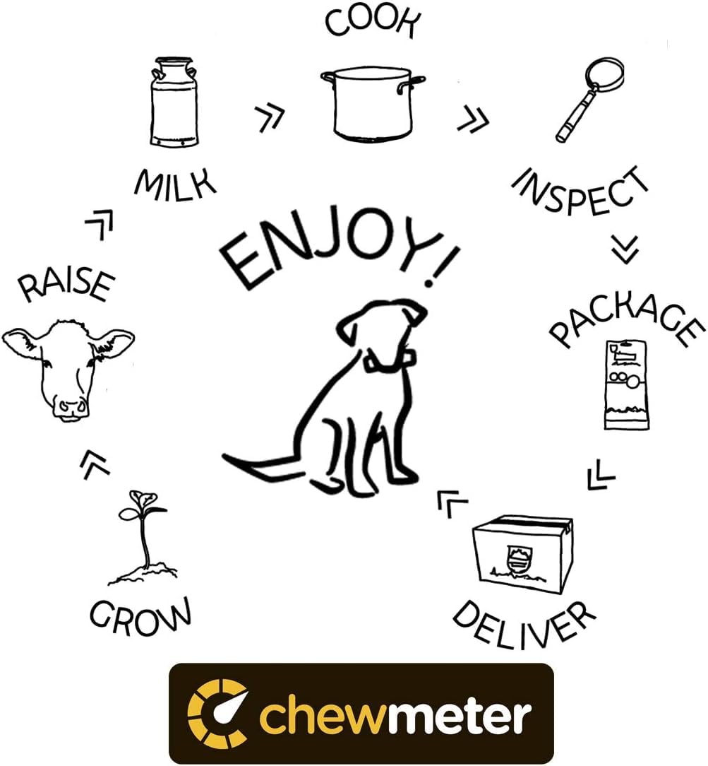 3.0 lb Chewmeter Yaky Himalayan Cheese Chews bag on store shelf.