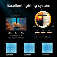 Hipargero A036 touch control dimming for easy lighting adjustments