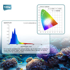 Hipargero A100 34x5W LEDs delivering bright, efficient coral lighting