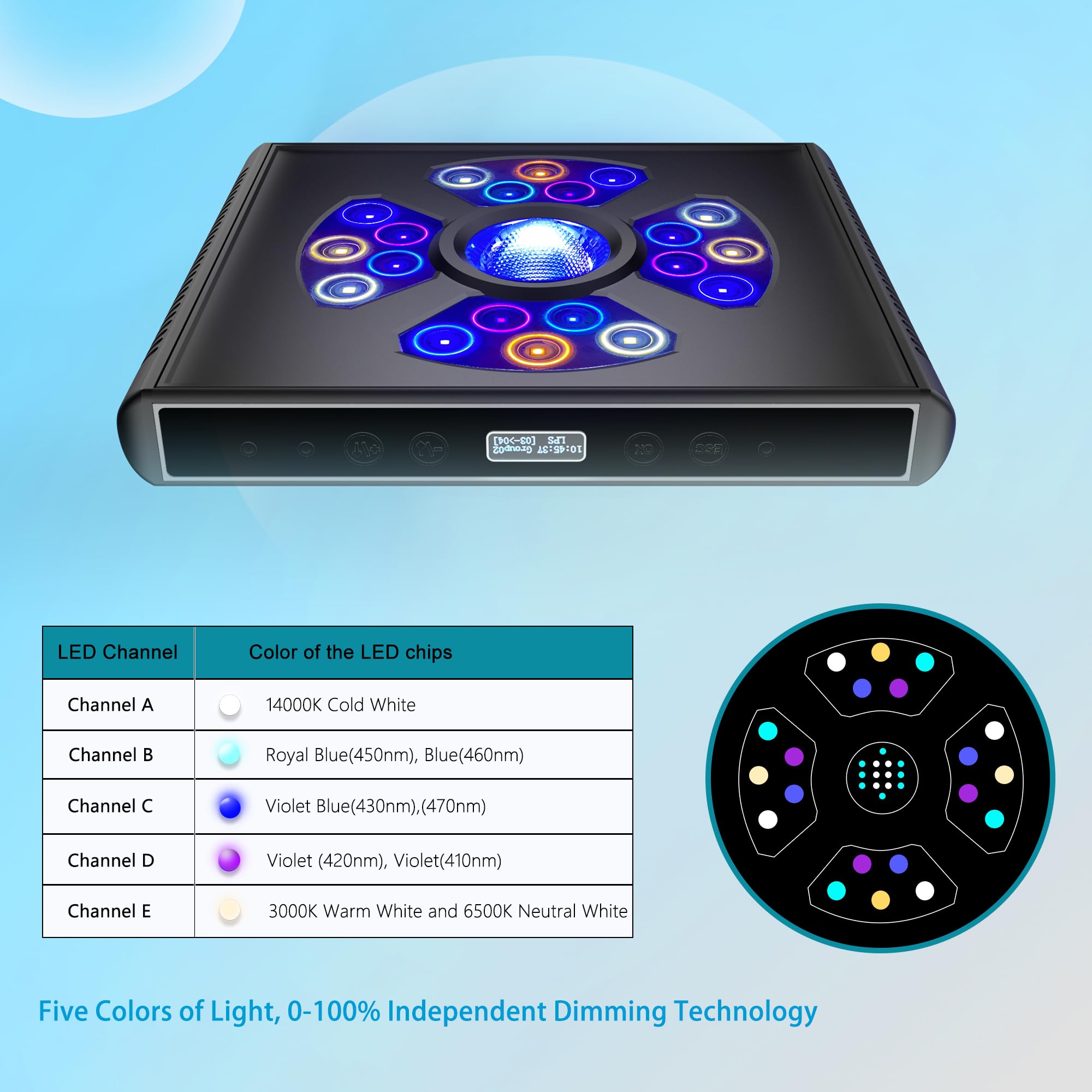 Hipargero A100 moonlight reef-light for nocturnal tank viewing