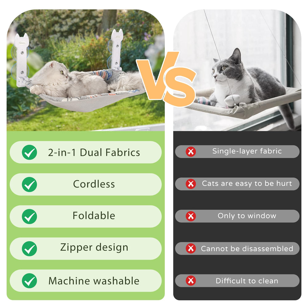 HiPetpy two-pack provides versatile resting spots for multiple cats.