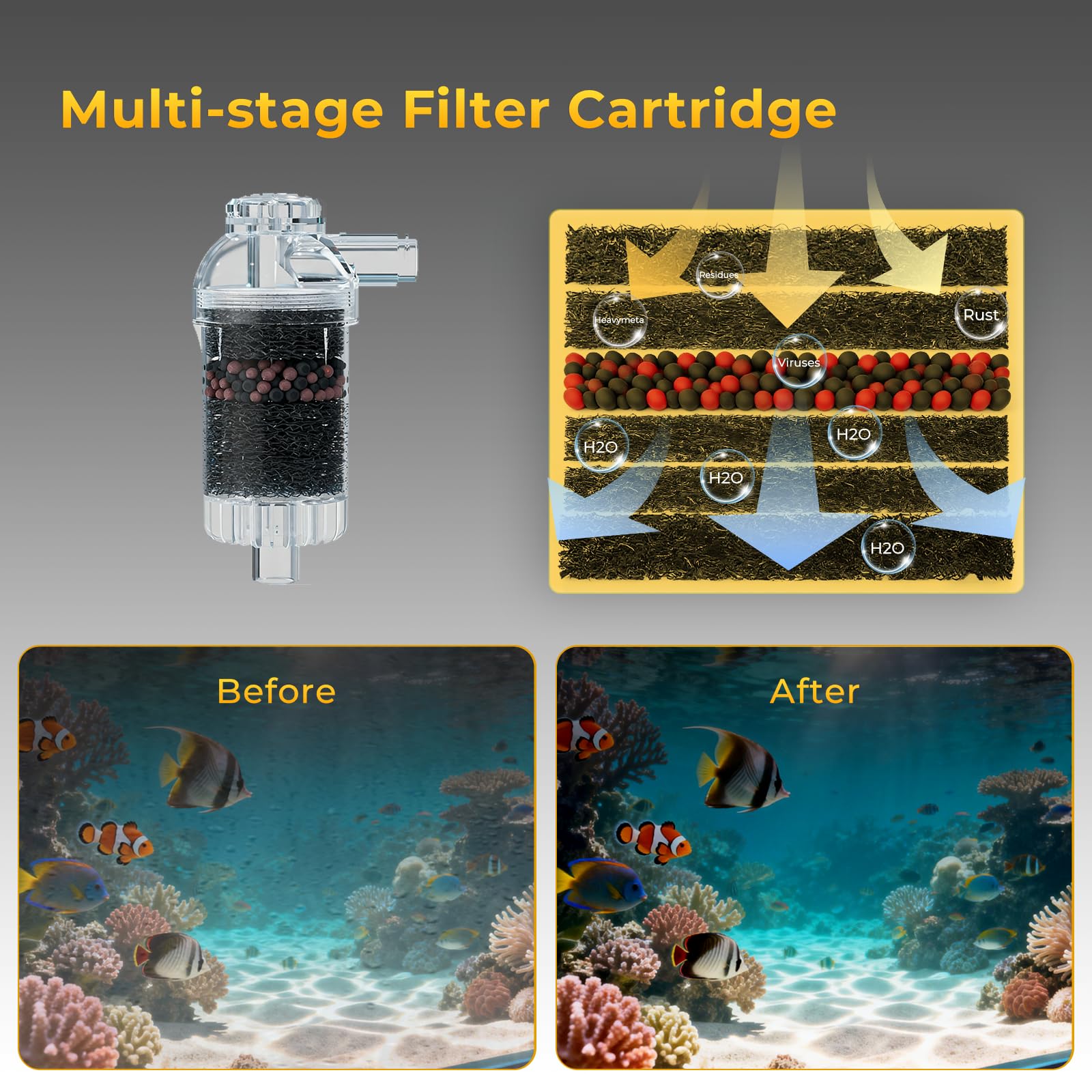 HiTauing adjustable telescopic tube extends reach for deep tanks