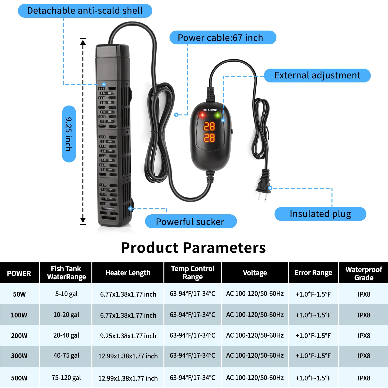 HiTauing intelligent water sensor stops heating if out of water to protect inhabitants.