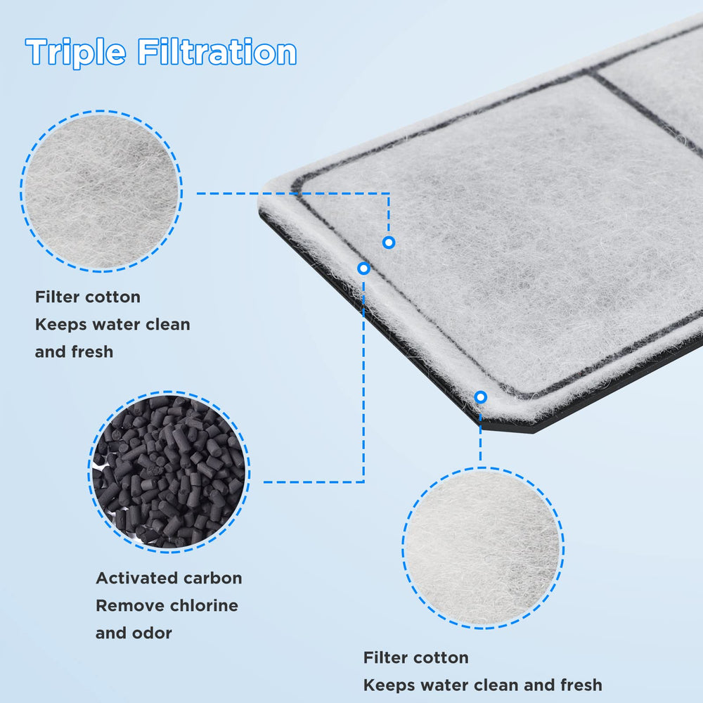 HiTauing PF-L carbon cartridge PF40 compatibility close-up for consistent filtration.
