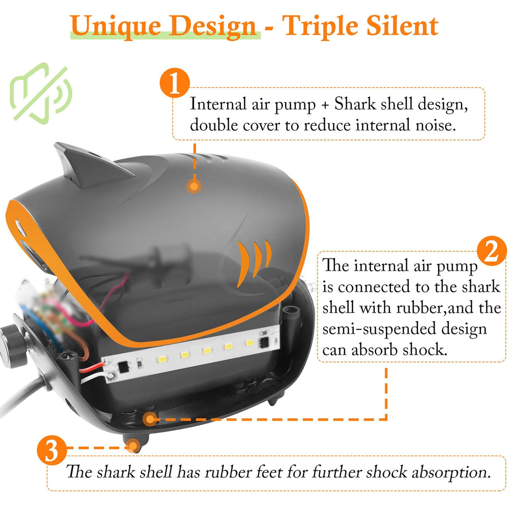HITOP two-layer shell design reduces noise for a calmer home.