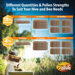 Close-up of the pollen patty showing real USA pollen for colony nutrition.