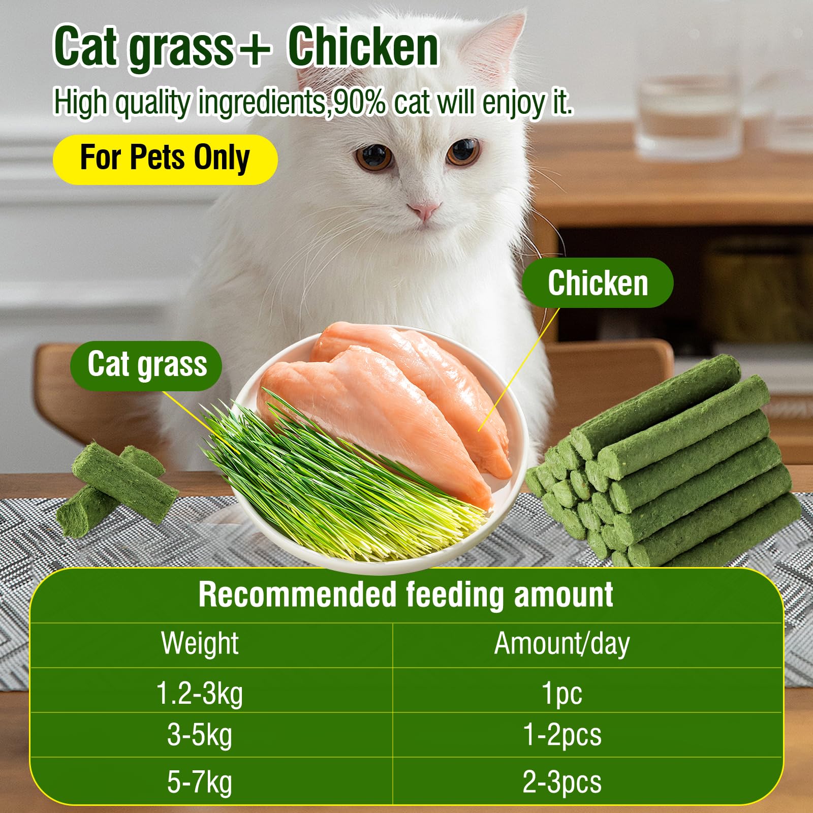 HKpetie cat grass teething stick highlights natural plant-based ingredients.