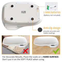 HMRCYTE pet food scale enables accurate kitchen weigh-ins for portion control.