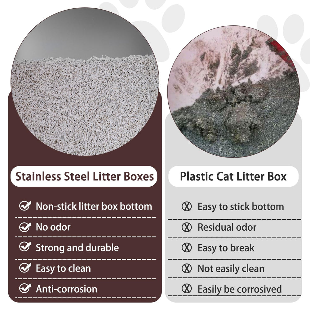 HNeekyr odorless steel litter box minimizes lingering smells