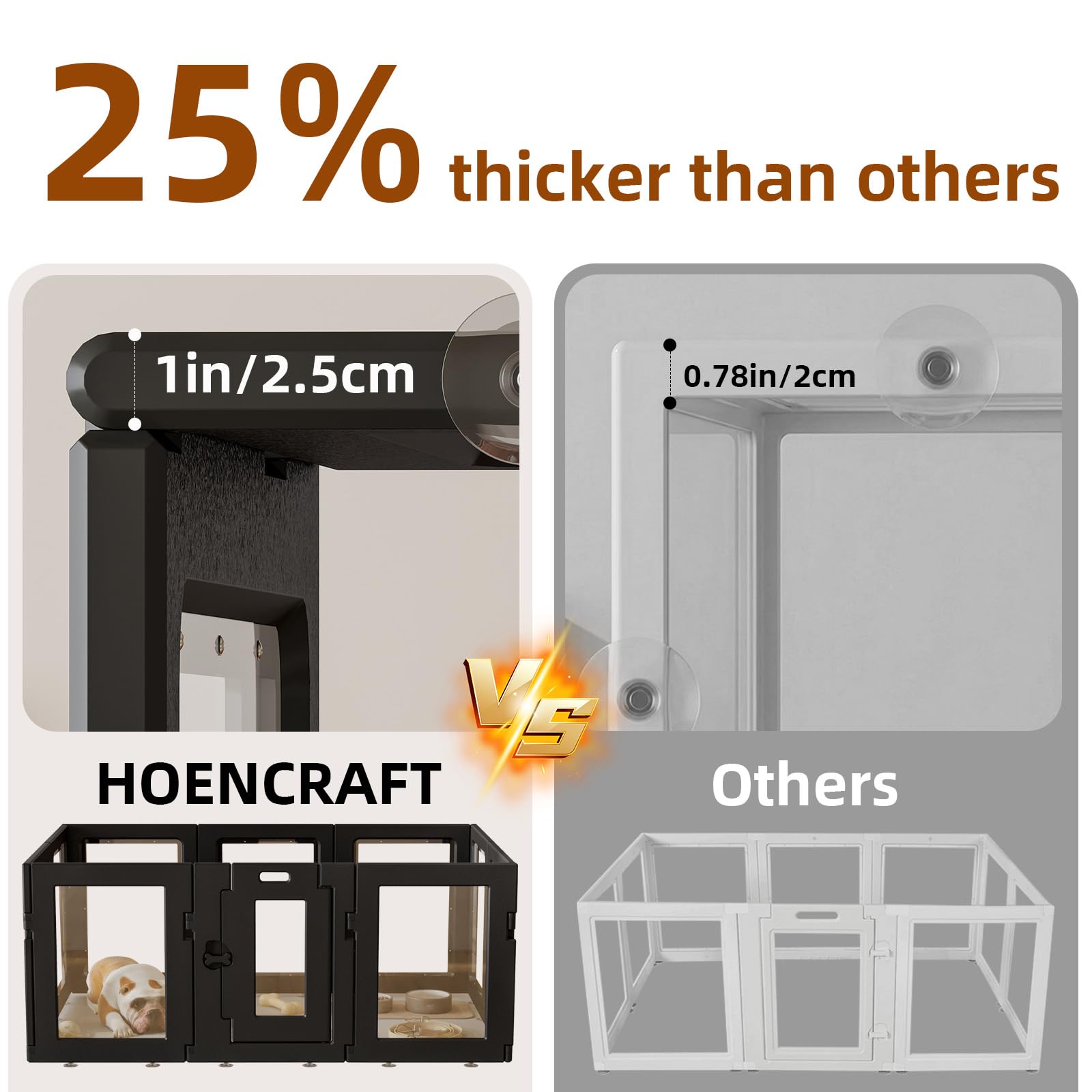HOENCRAFT DIY panel configuration enables custom enclosure layouts