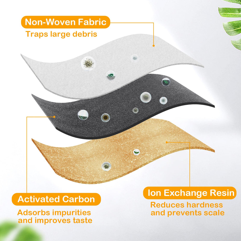 HOETEK filter for Current Pet Water Fountain helps maintain clean drinking water.