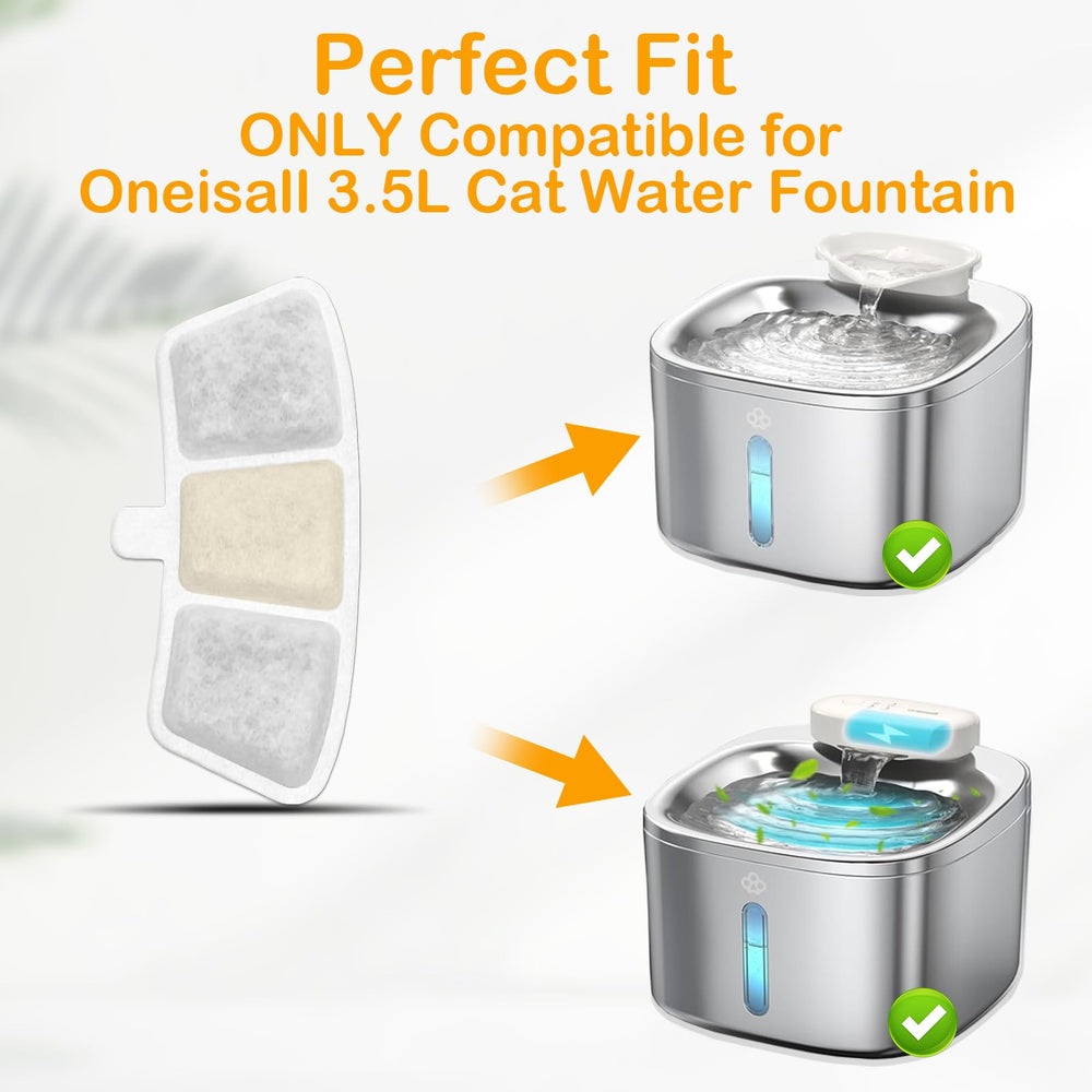 HOETEK filters designed for Oneisall PW04 delivering clean water flow