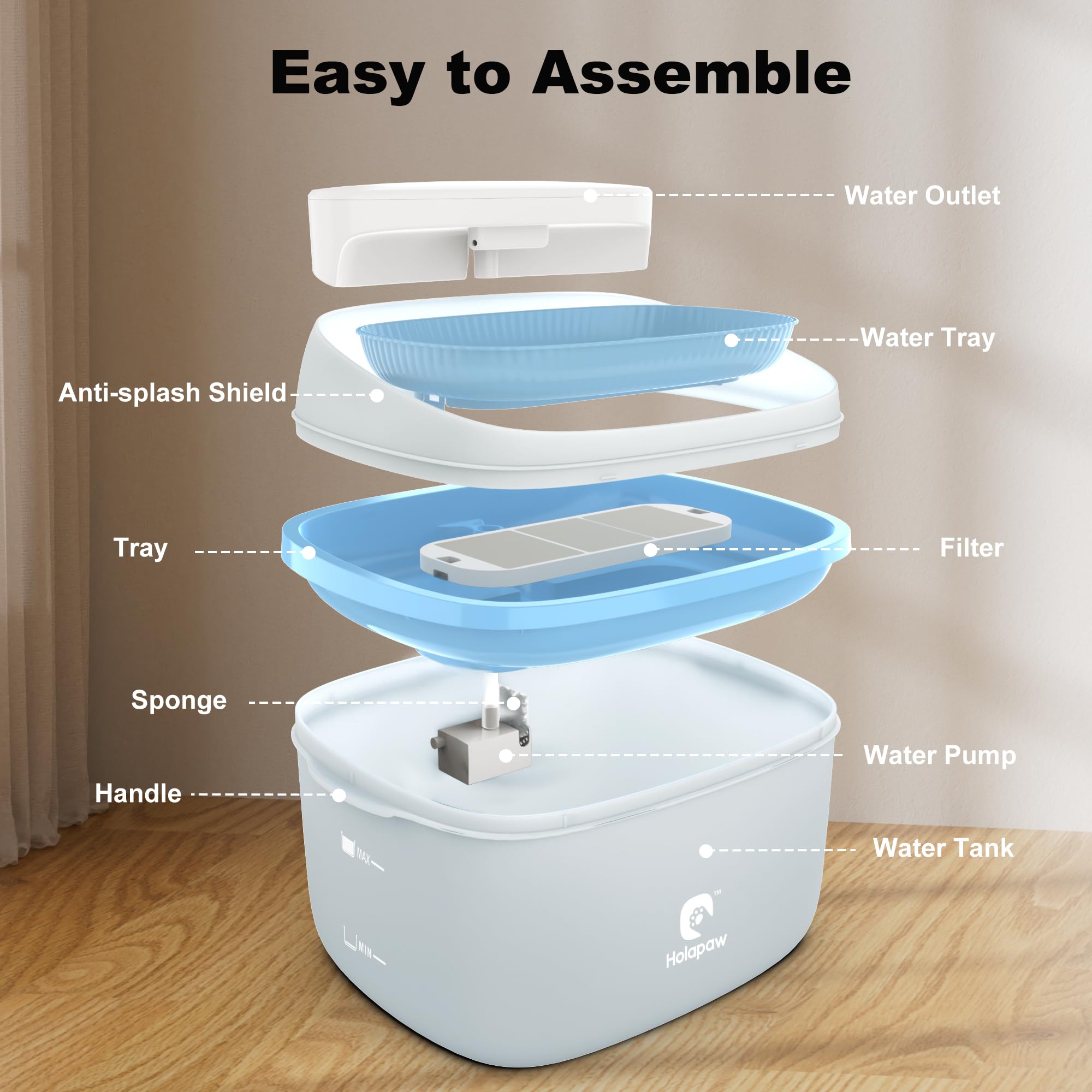 HOLAPAW easy-grip handles for moving the fountain between rooms