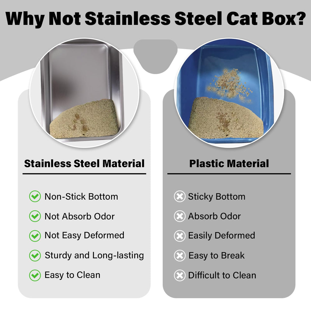 Holintan medium cat litter box dimensions to fit compact spaces