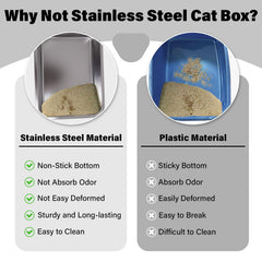 Holintan stainless steel cat litter box side angle showing deep high-sided design