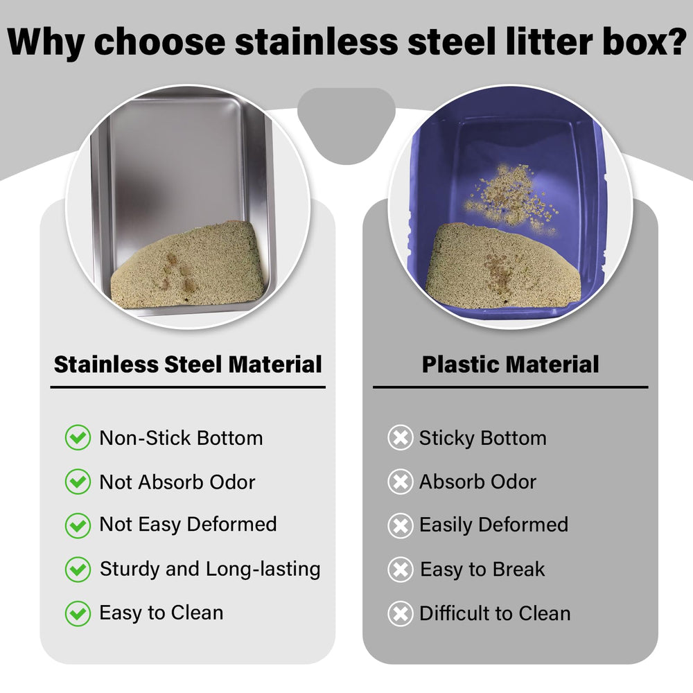 Holintan stainless steel construction offers durability and rust resistance for daily use