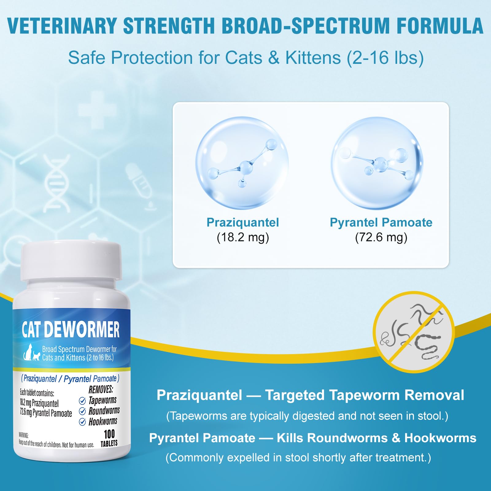 Holiqore dewormer 3-in-1 formulation targets tapeworms and other parasites.