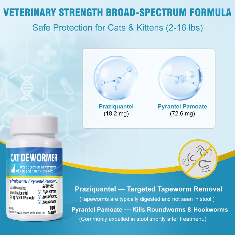 Holiqore dewormer 3-in-1 formulation targets tapeworms and other parasites.