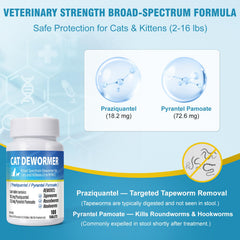Holiqore dewormer 3-in-1 formulation targets tapeworms and other parasites.