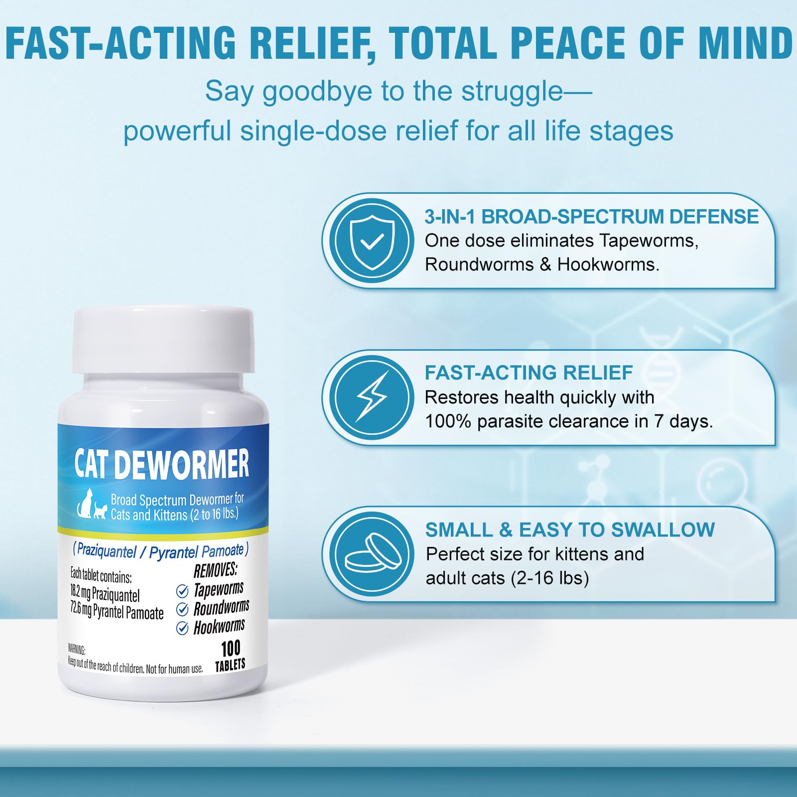 Holiqore dewormer fast-acting design supports digestive comfort in cats.