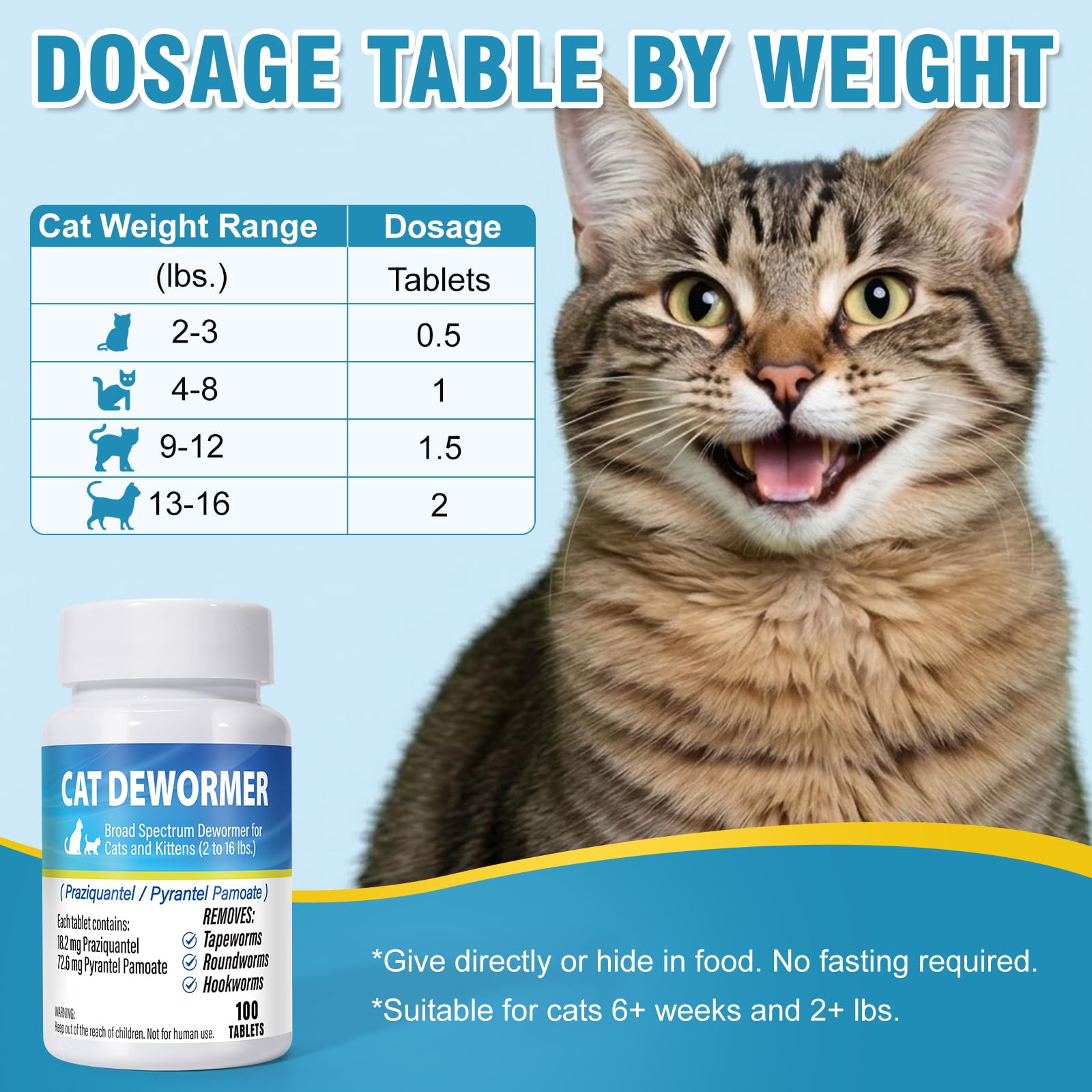 Holiqore dewormer kitten-safe formula for 6 weeks and up.