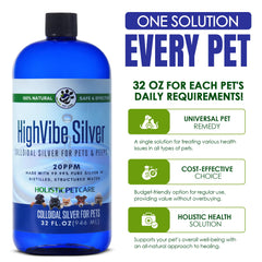 Holistic Pet Care Colloidal Silver on a dog's skin care example