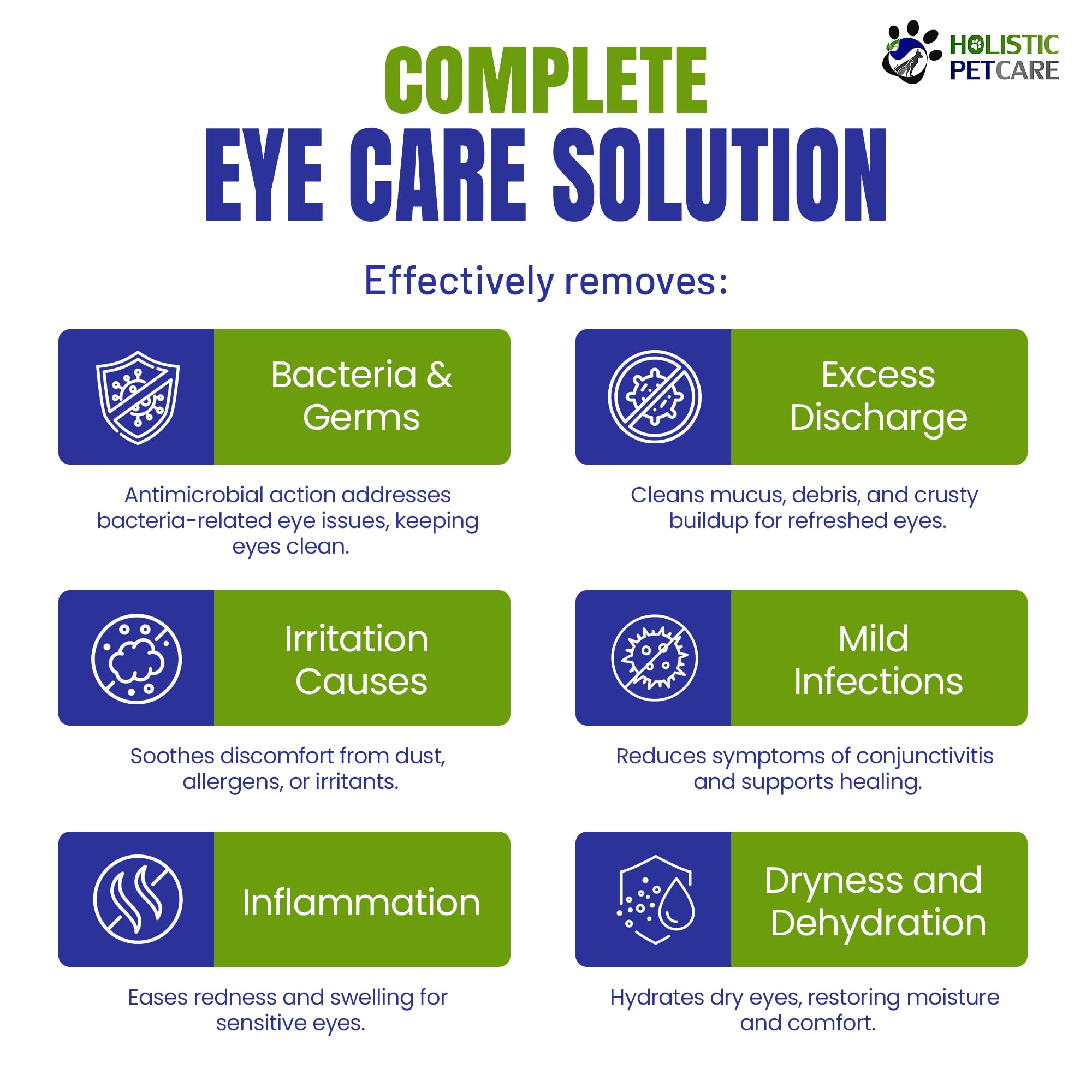 Holistic Pet Care Eye Ulcer Drops suitable for dogs and cats in daily care.