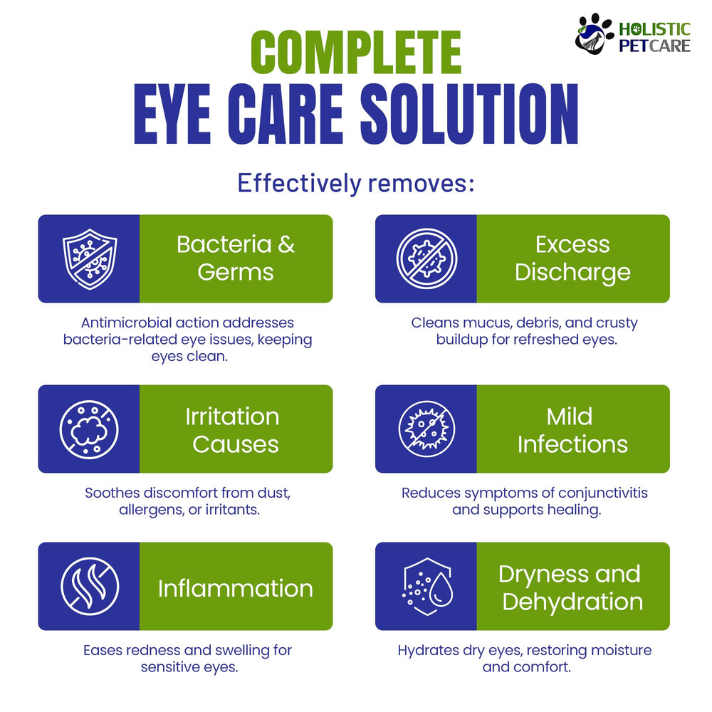 Holistic Pet Care Eye Ulcer Drops suitable for dogs and cats in daily care.