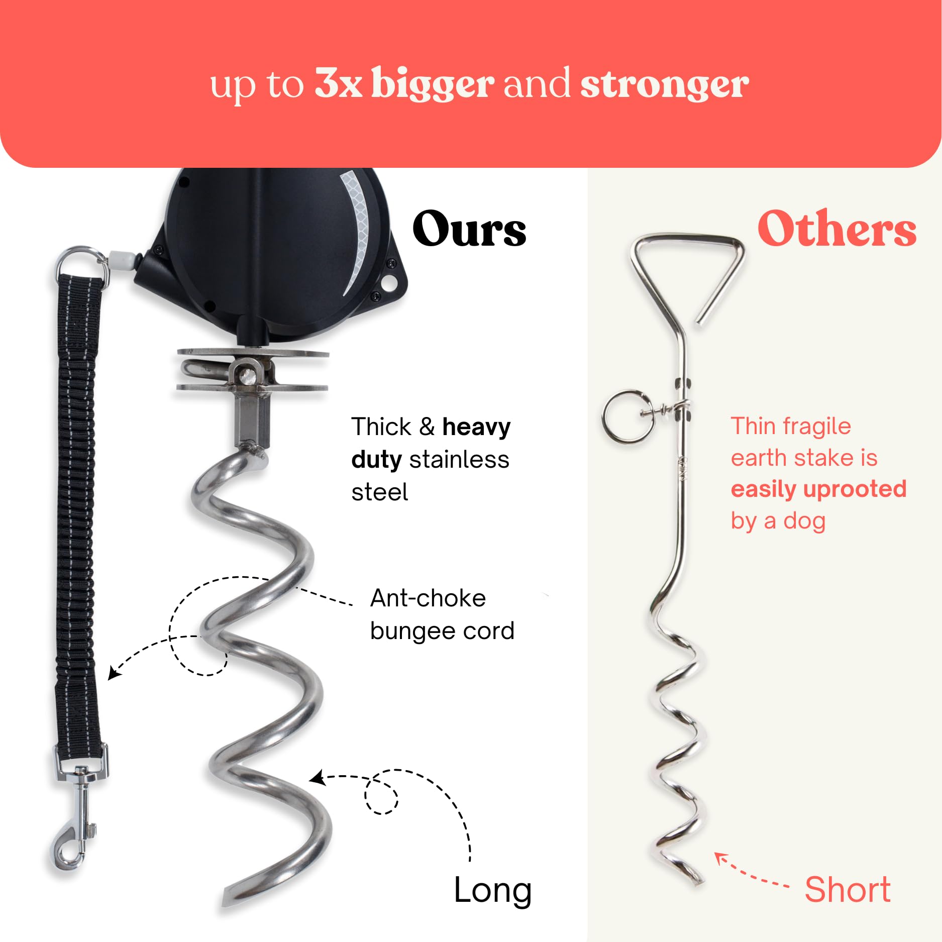 Home in Bold choke-friendly bungee supports comfortable retraction.