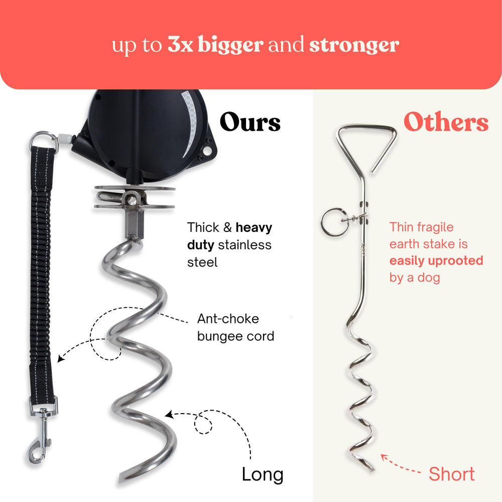 Home in Bold choke-friendly bungee supports comfortable retraction.