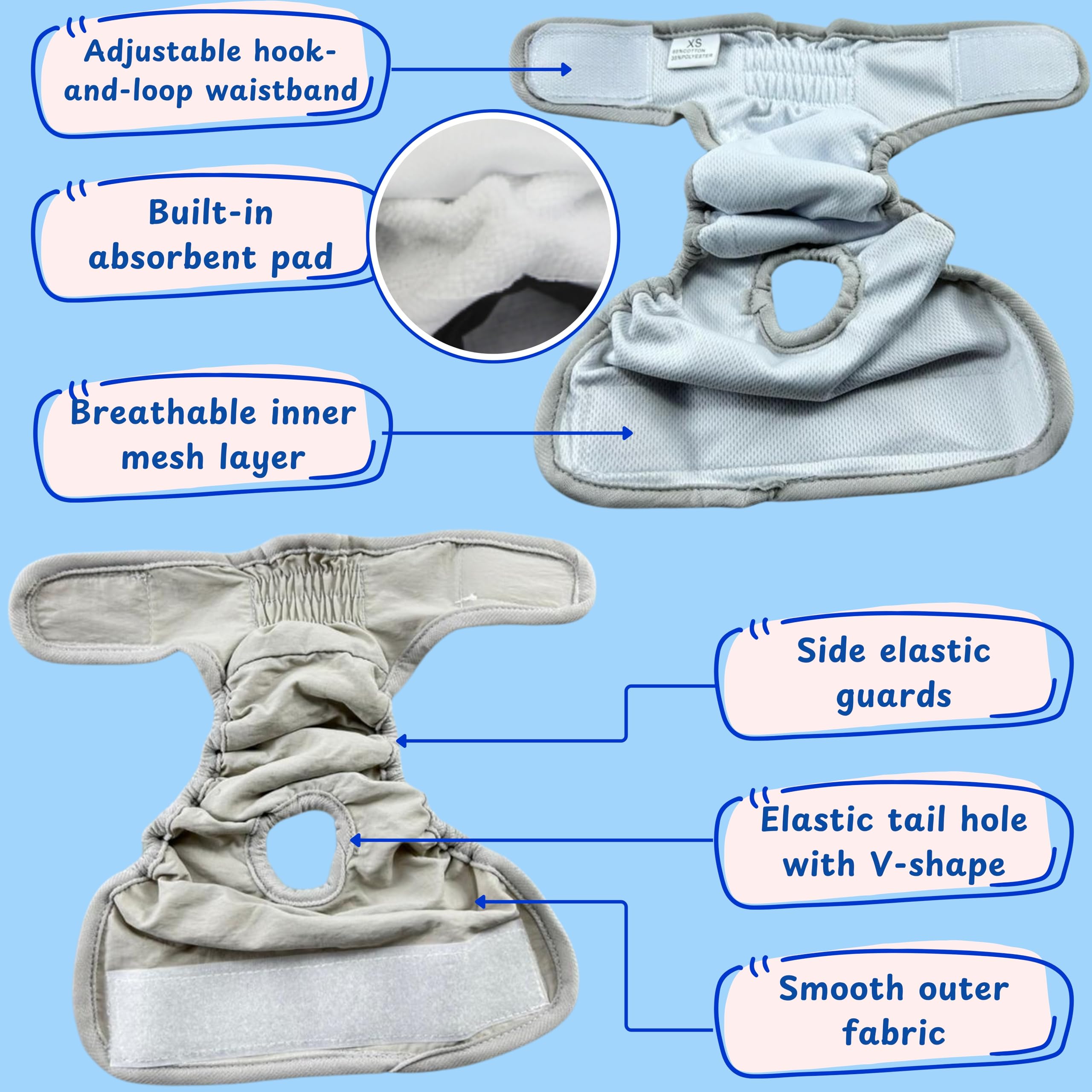 Homedy Crafts bearded dragon diaper set ideal for travel and vet visits