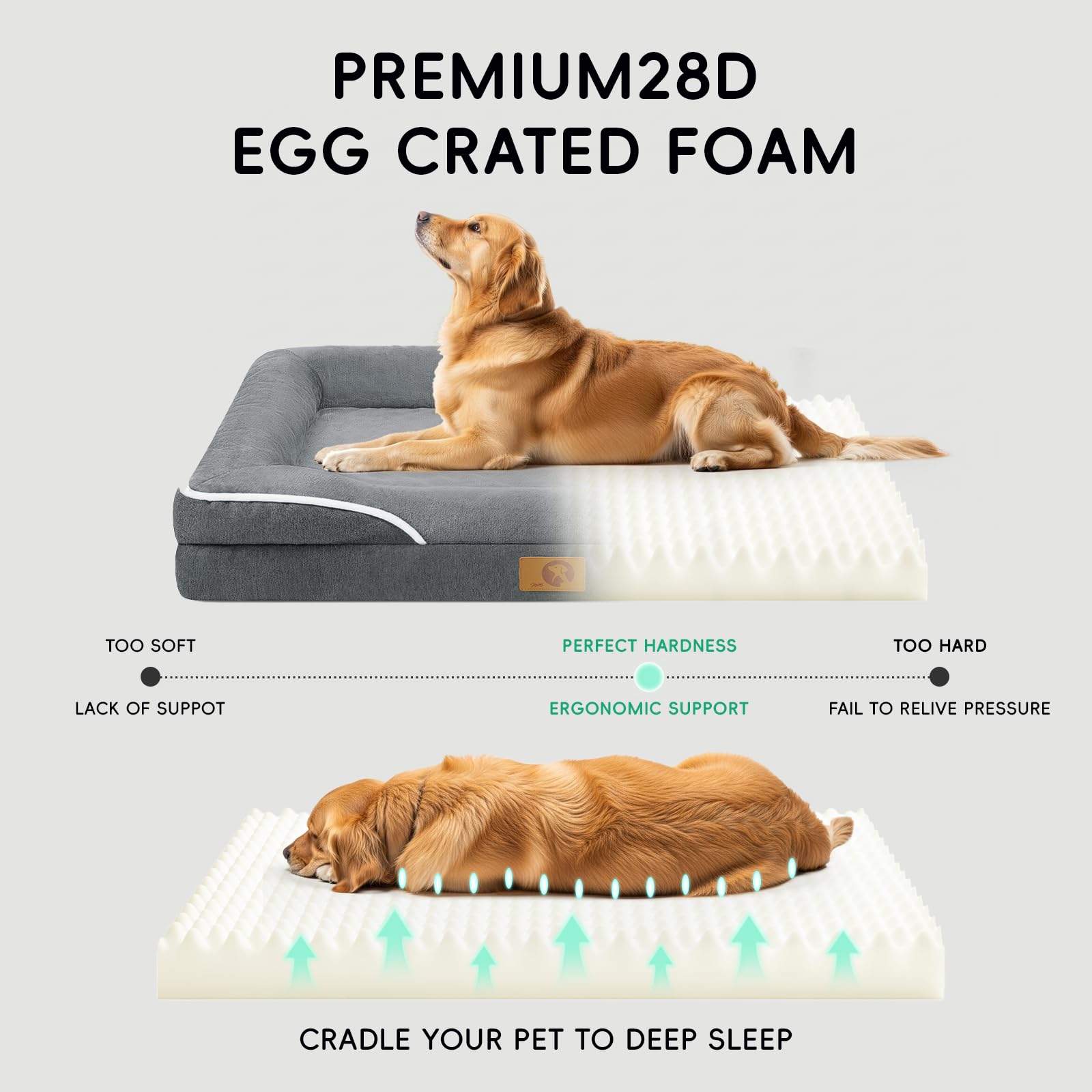 Waterproof layer on Homemate bed protecting foam for a clean rest.