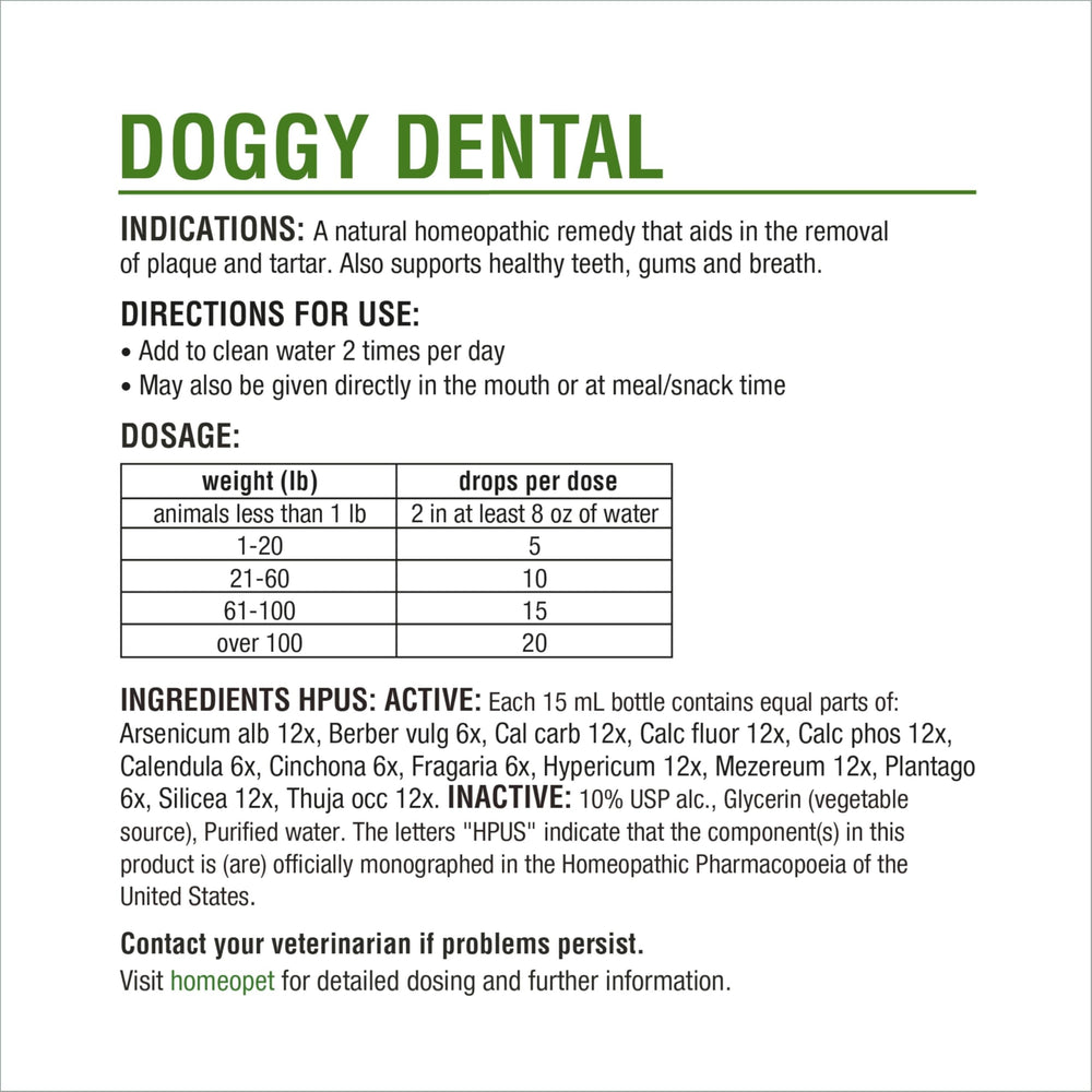 HomeoPet Doggy Dental suitable for dogs of all ages in daily care routines.