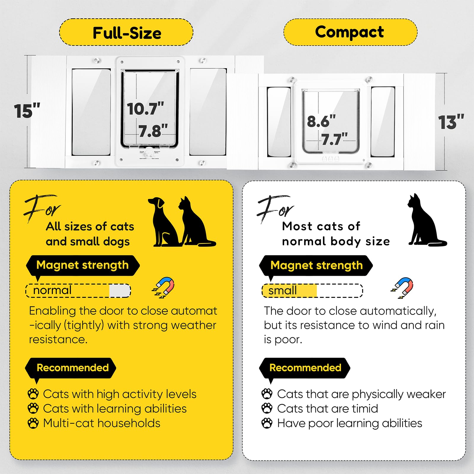 Homepedia compact 13-inch height window door fits small gaps