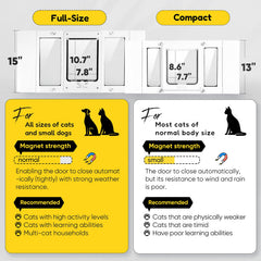 Homepedia compact 13-inch height window door fits small gaps
