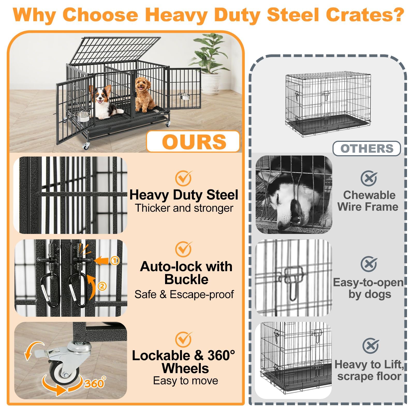 Homey Pet noise-reducing screws keep the crate quieter during play