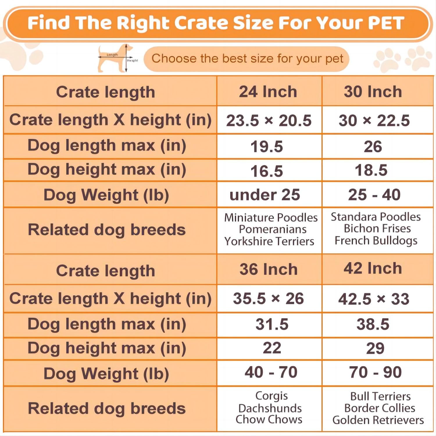Homey Pet removable floor grid facilitates quick cleaning after playtime