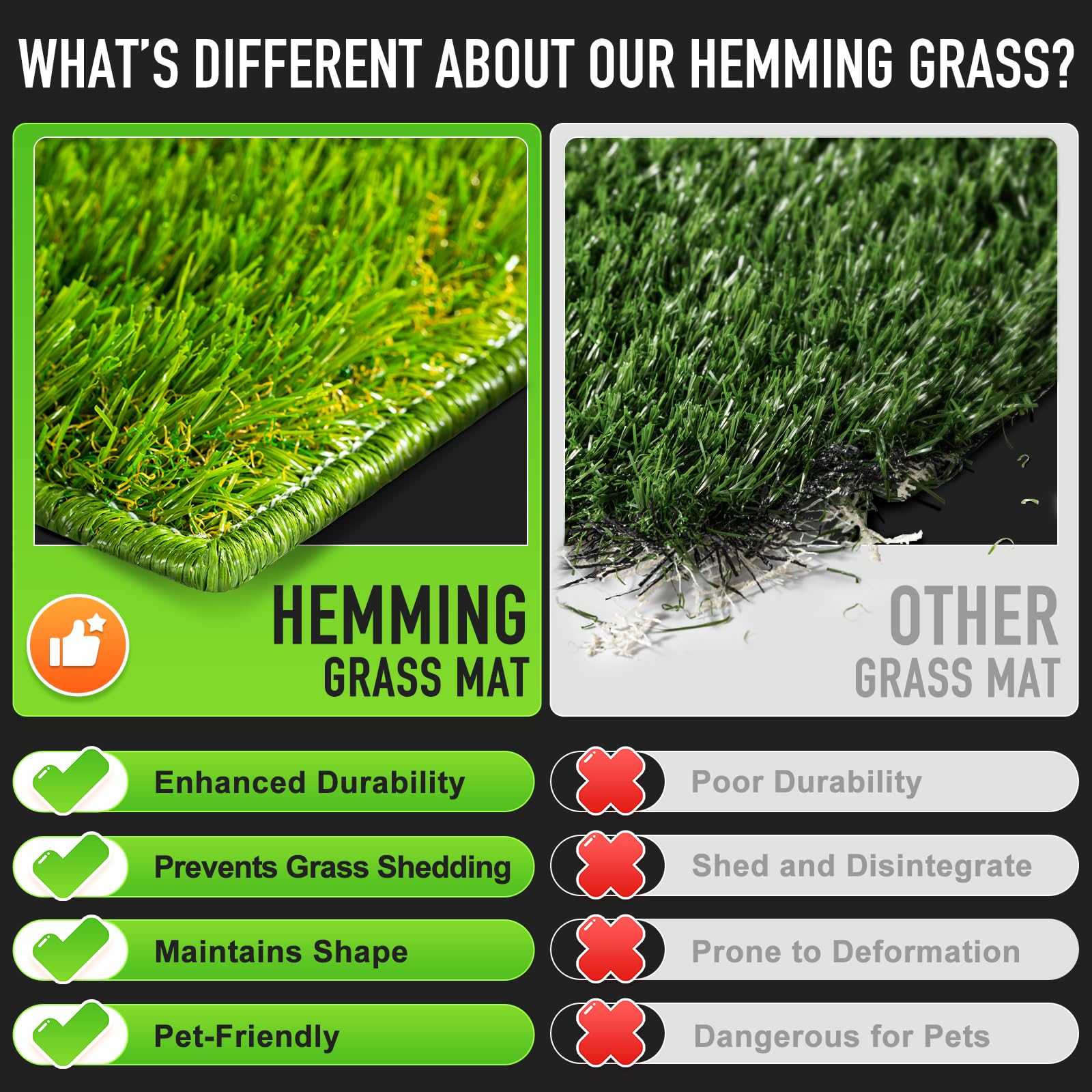 Hompet dog grass pad close-up of realistic turf texture for potty training