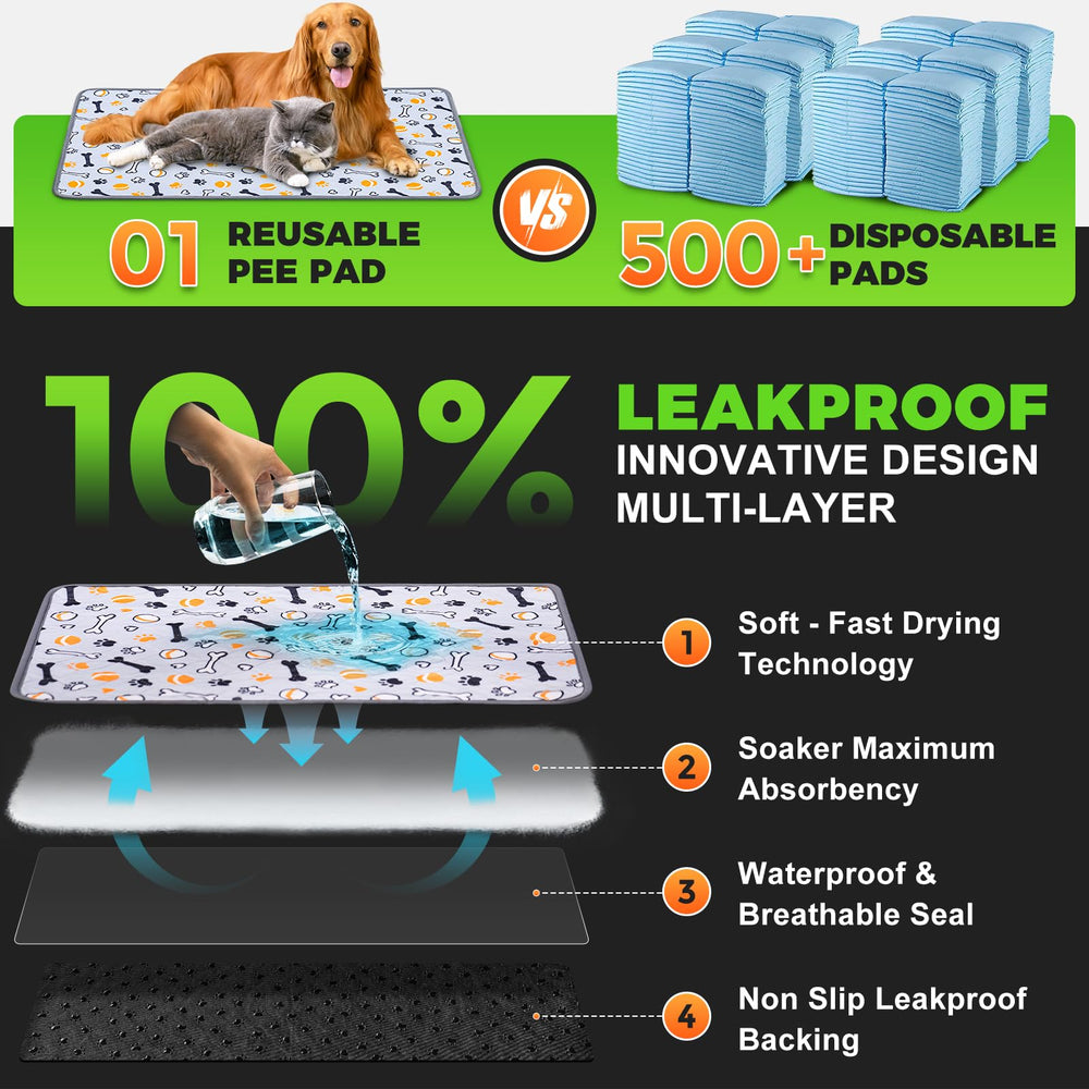 Hompet dog grass pad washable pee pads - machine washable and reusable.