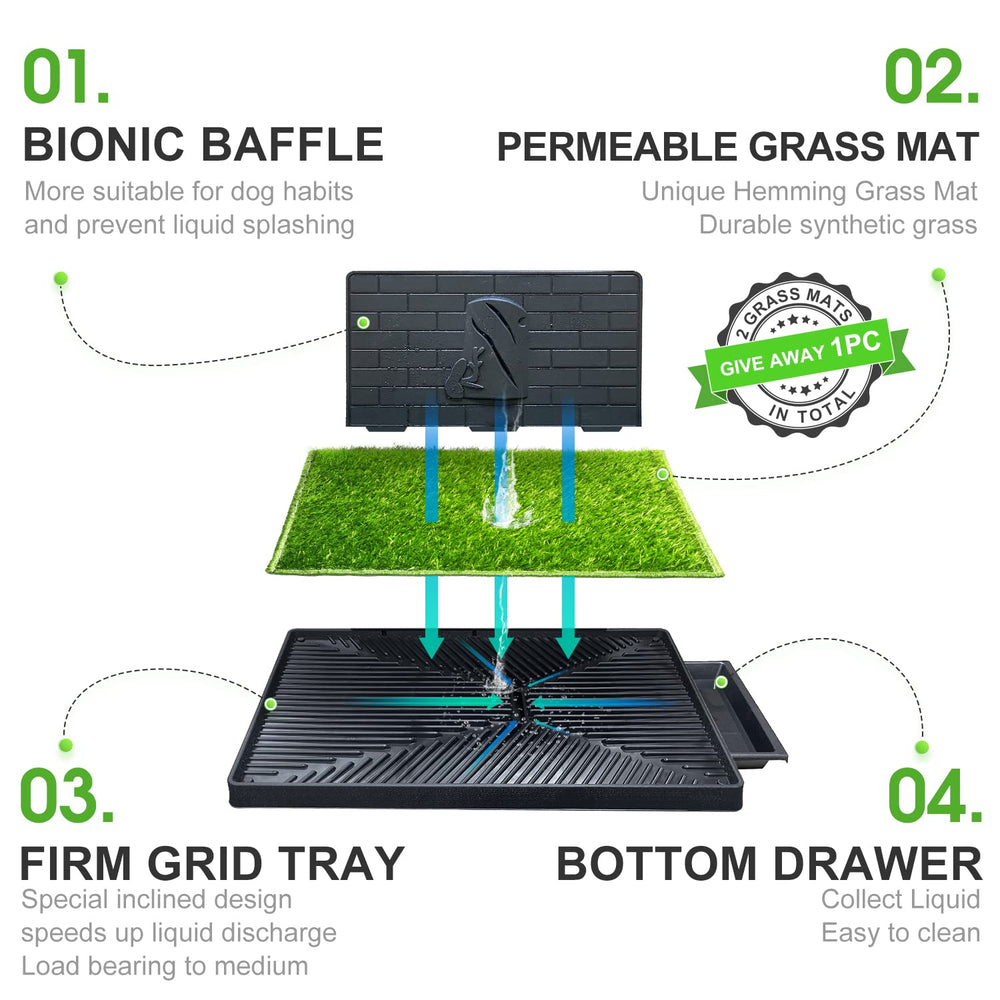Hompet pee-baffle tray close-up demonstrates mess containment