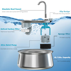 Homtyler 4L large capacity tank enables multi pet use