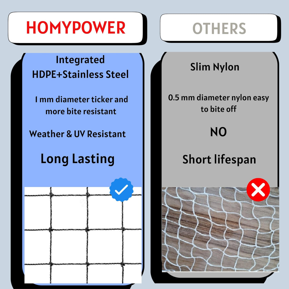 HOMYPOWER cat netting easy installation kit for flexible balcony setup